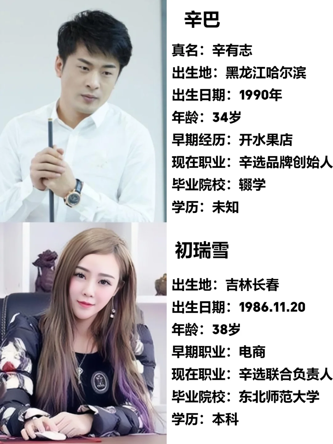 哦吼❓原来有这么多网红博主都是夫妻档欸