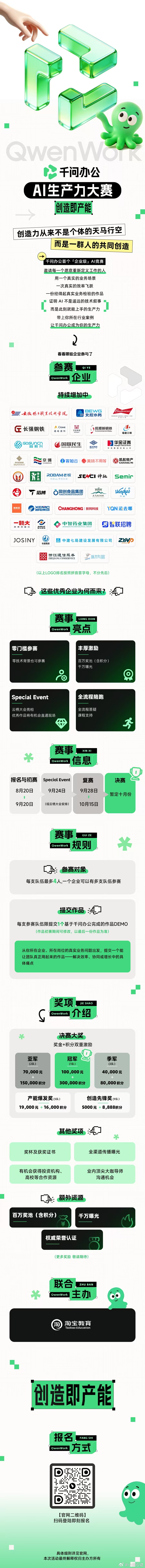 市面上的 AI 工具层出不穷，但能够真正适配企业真实业务场景的却寥寥无几。千问办