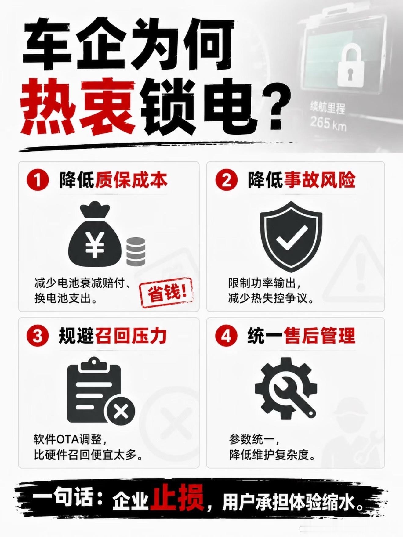 车企锁电 新事物发展初期乱象频出～ 能想到锁电这种方式来降低企业成本支出的决策者