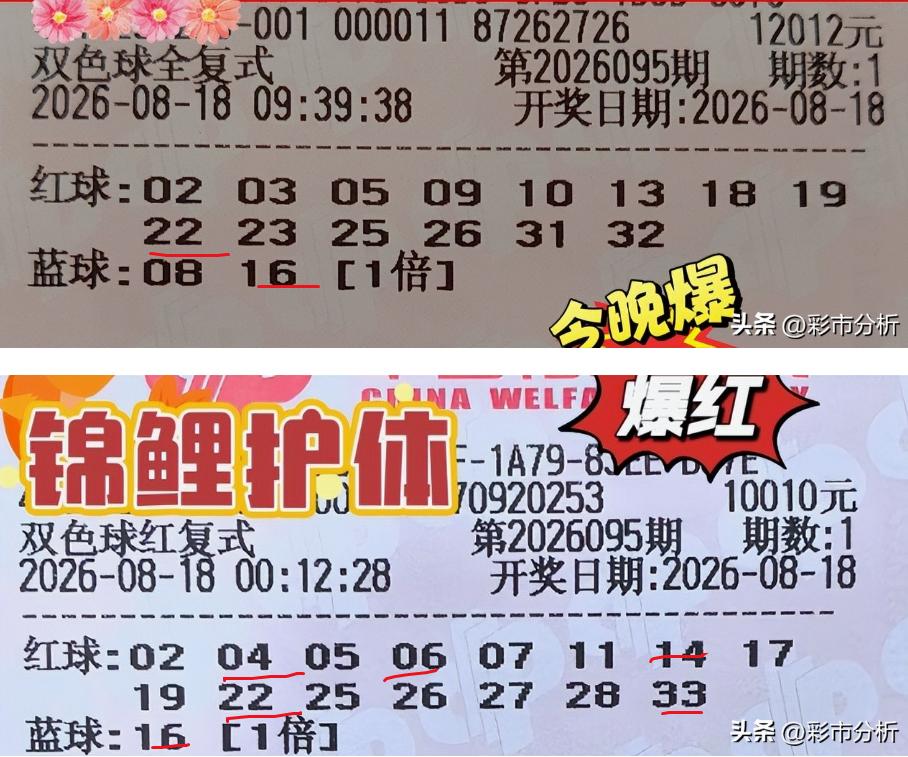 湖南领头大复式收获都不错：1.2万票14+2中蓝球，收获3003注末等奖共计1.