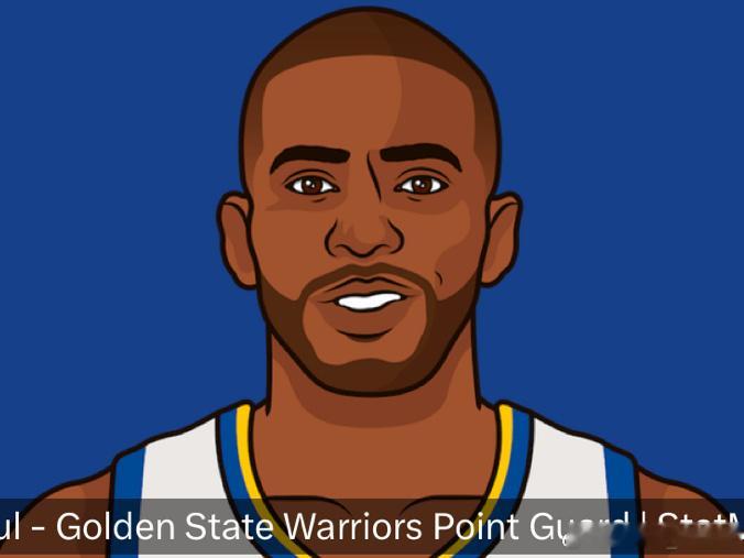 最多赛季数无冠记录：保罗19个赛季 0冠克劳福德 20赛季0冠文斯卡特 22赛季