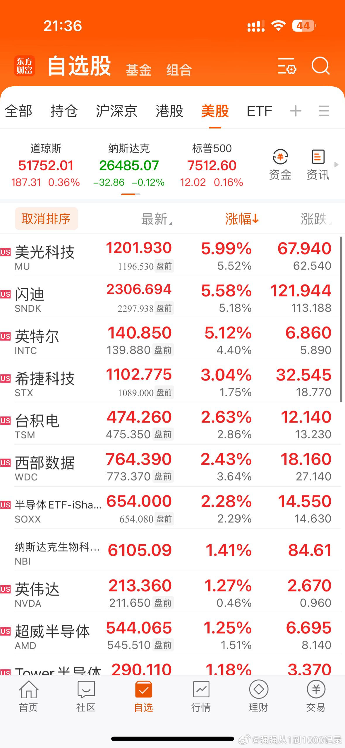 美股开盘了！存储真是天天涨啊！
