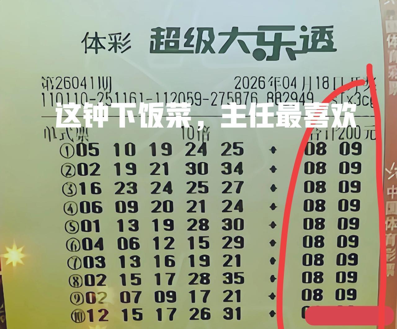 后区大连号08-09主任看得上吗？前面都是机选的，后面是精选的，你们说有戏吗？[
