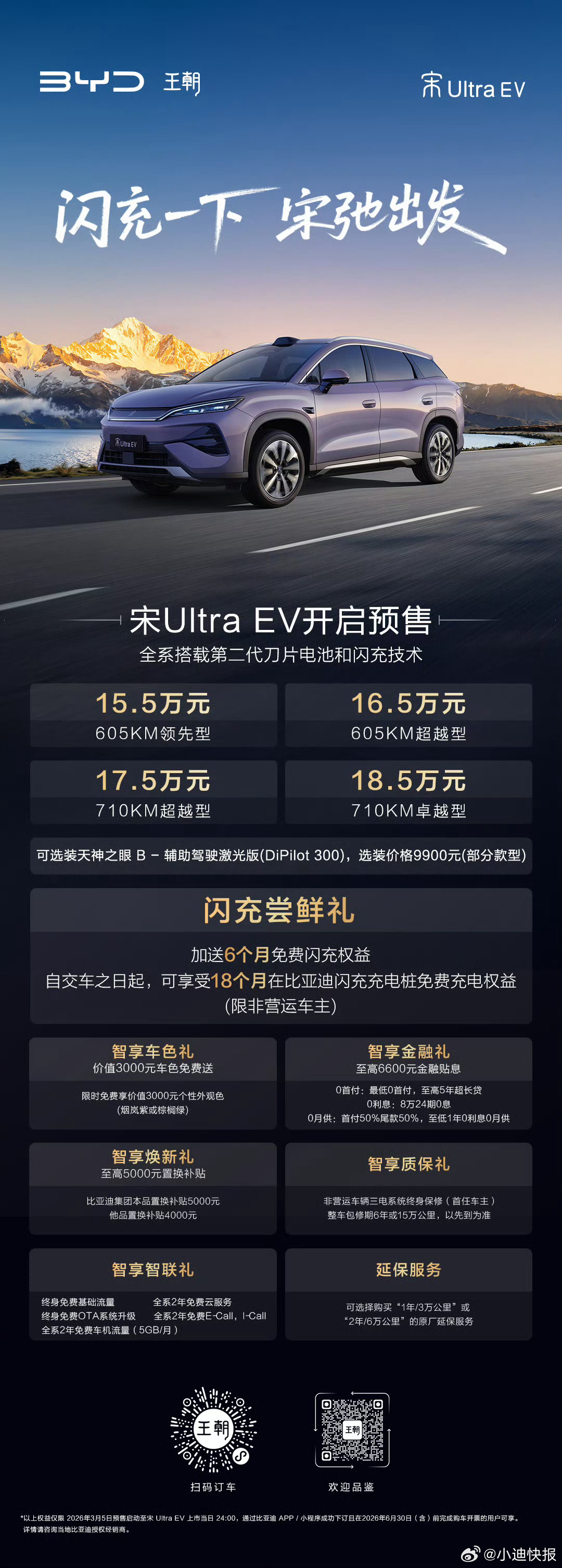 比亚迪宋Ultra EV预售15.5万起！搭载第二代刀片电池和闪充技术18个月免