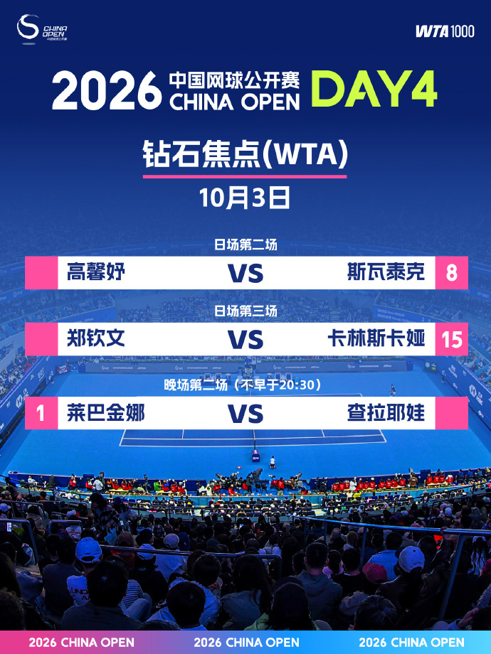 #郑钦文对阵卡林斯卡娅比赛时间#2026中网10月3日首创钻石球场WTA赛程安排
