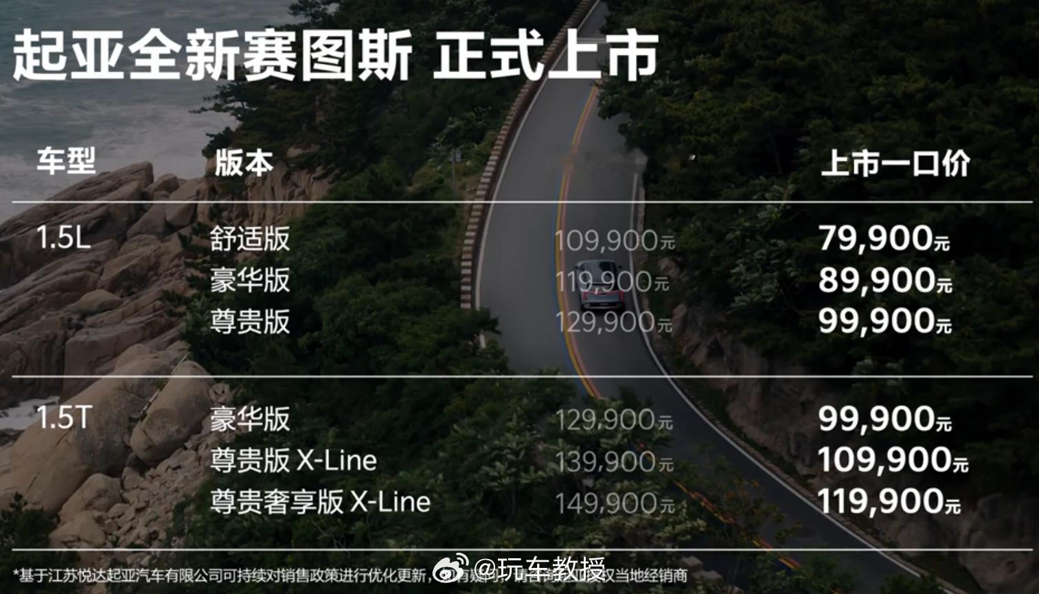 7.99-11.99万的起亚全新赛图斯上市了属于经典燃油车换代了，分1.5L和1