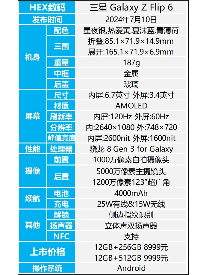 三星Galaxy Z Flip6值得购买吗？