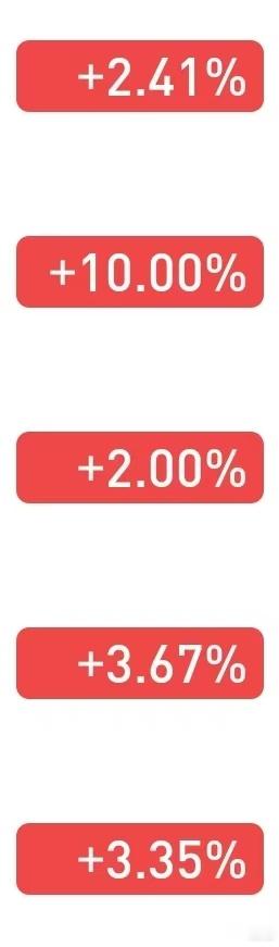 网友发帖：今天的票票，还凑合吧 