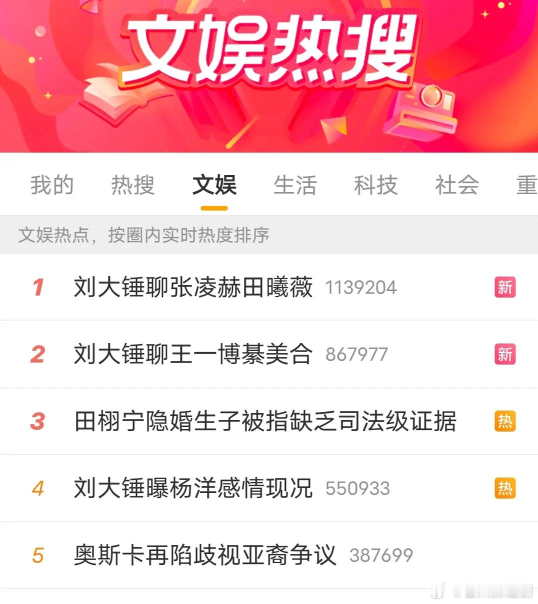 刘大锤掌管娱乐圈了吗？从视频照片是没有的，输出全靠一张嘴，每天就看一个狗仔在热搜