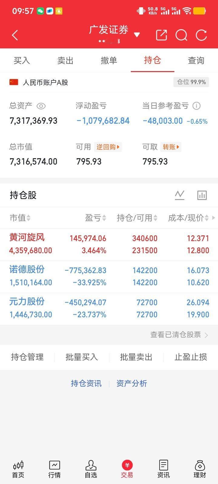 兄弟们；补的黄河旋风，拉起来要做T不？ 