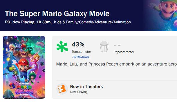 这口碑崩得我都看傻了。
 
2026年4月1日，《超级马力欧银河大电影》北美正式