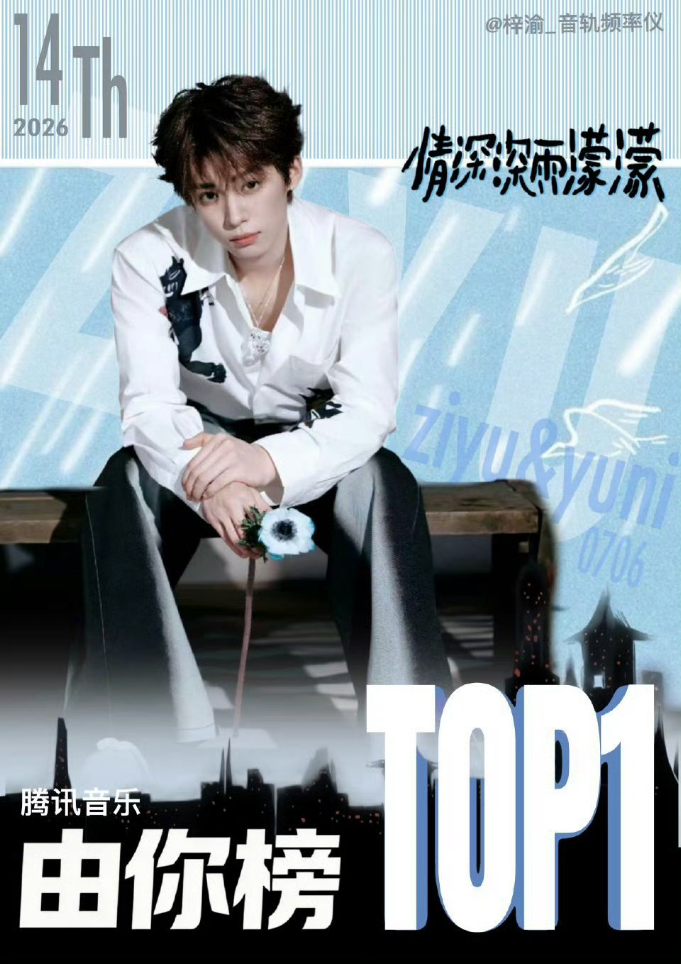 梓渝情深深雨濛濛拿下由你榜周冠 