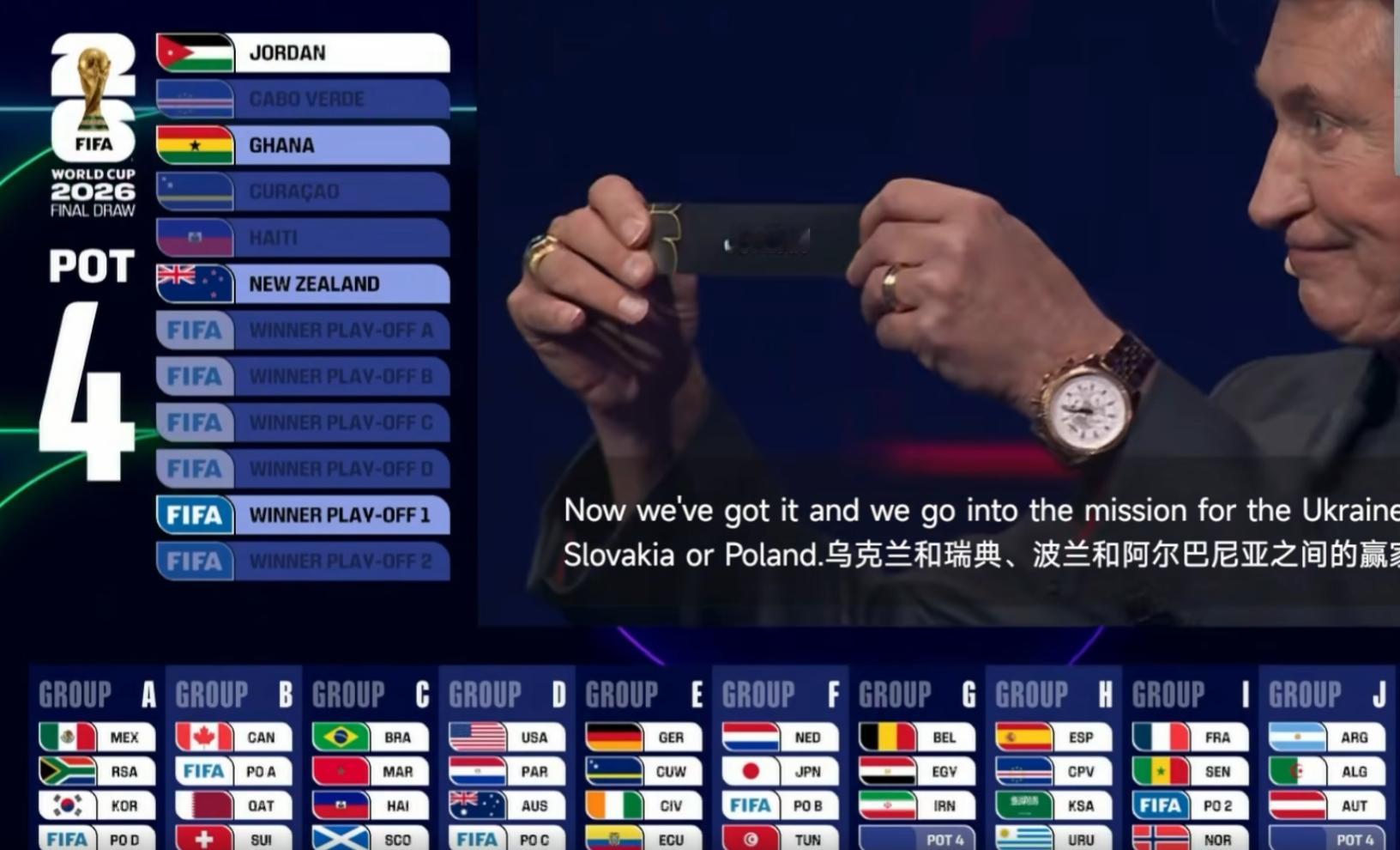 阿根廷同组对手：奥地利、阿尔及利亚、约旦！！！！好好好！！！世界杯抽签