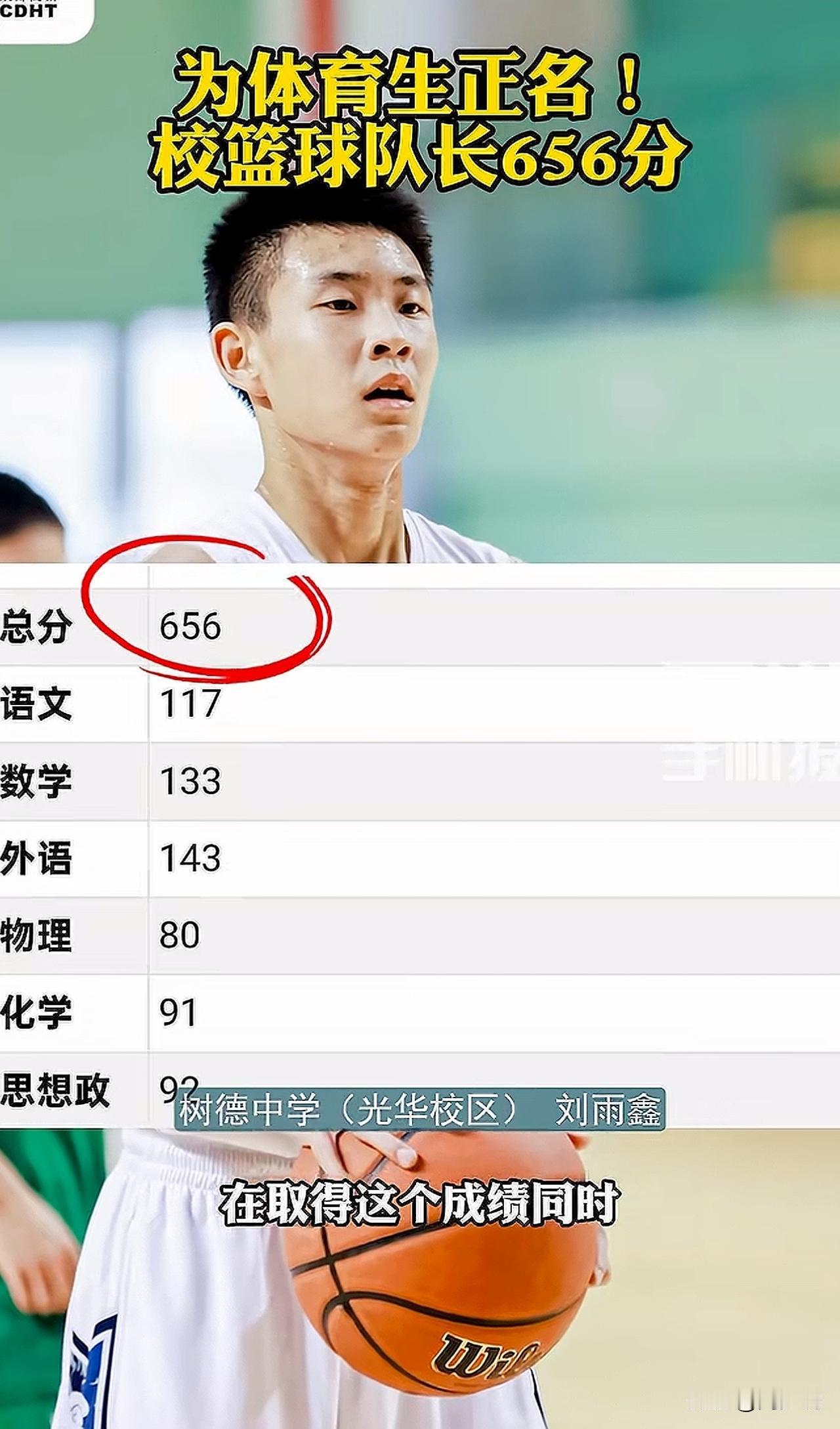 “为体育生正名！”四川树德中学校篮球队队长刘雨鑫，高考取得656分的优异成绩，其