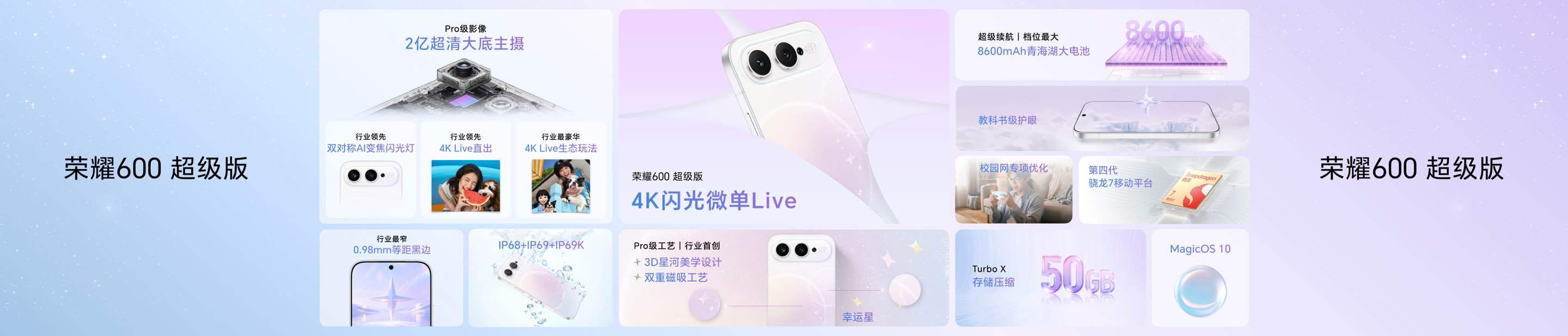 荣耀600系列现已在荣耀商城、授权电商平台、荣耀体验店、授权零售门店开启预售，国