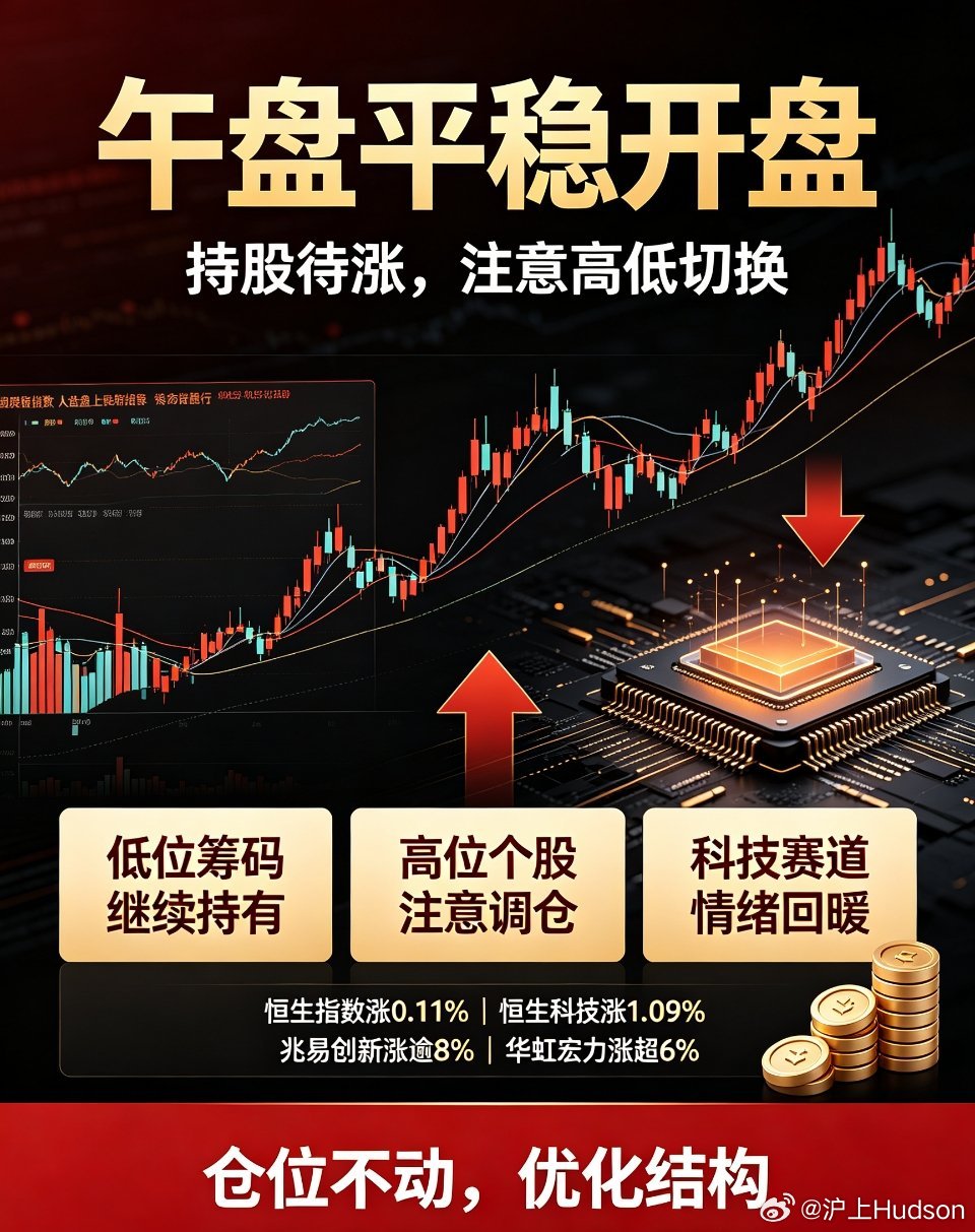 存储芯片半导体大涨 午盘行情解读：下午平稳开盘，持股待涨为主，重点做好高低切换纵
