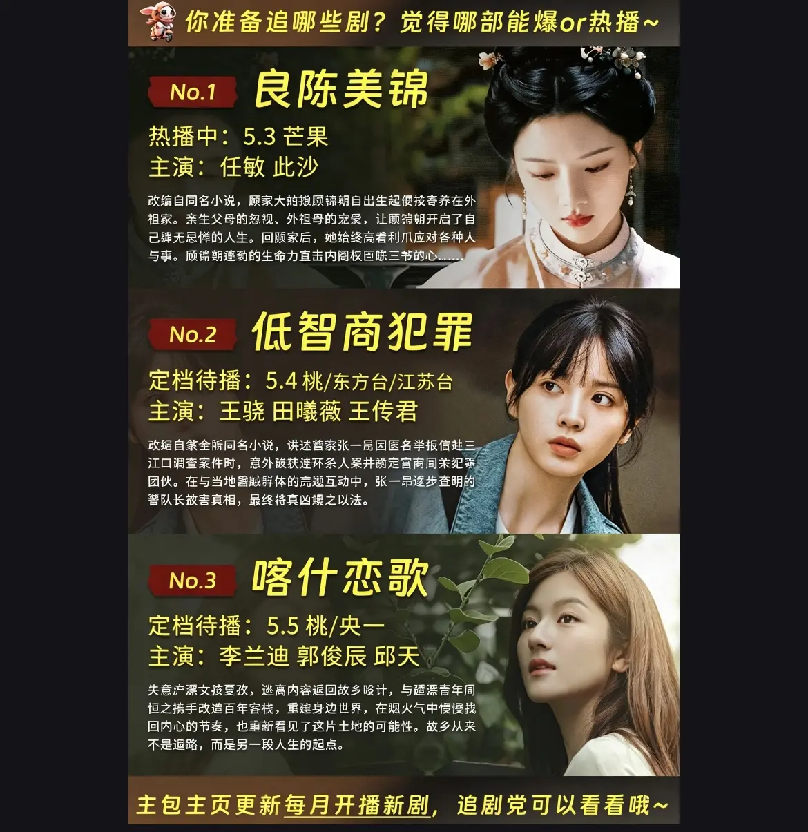 5月新剧，你最欢那部。7部「新剧」5月上旬播🔥你想追哪部？🔥 没想...