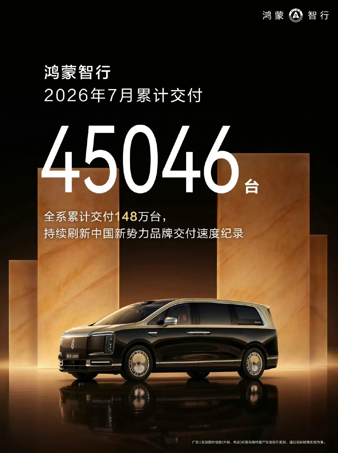 鸿蒙智行7月交付45,046台，1-7月累计交付28.6万台，同比增长13.7%