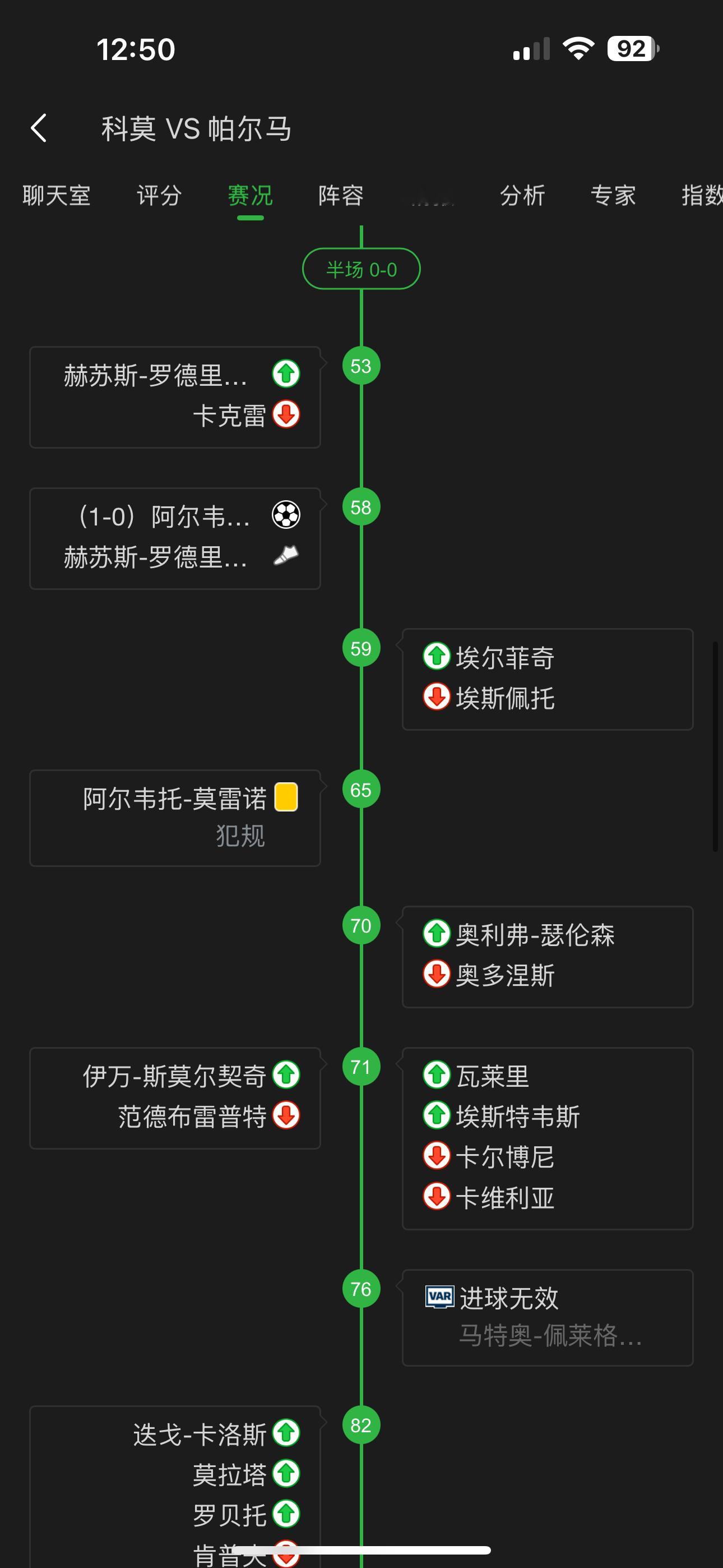 科莫的4-5月。该拿的分人家没丢。意甲联赛意甲