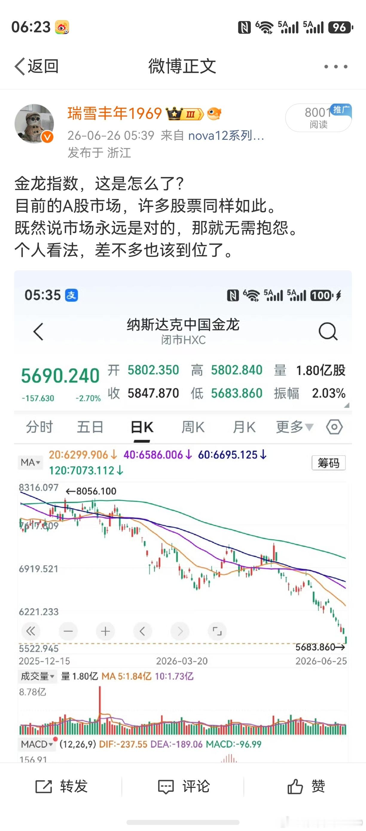 预判的意义，绝不是为了争对争错。其指导意义是：如果金龙指数能够见底起涨，那么，绝