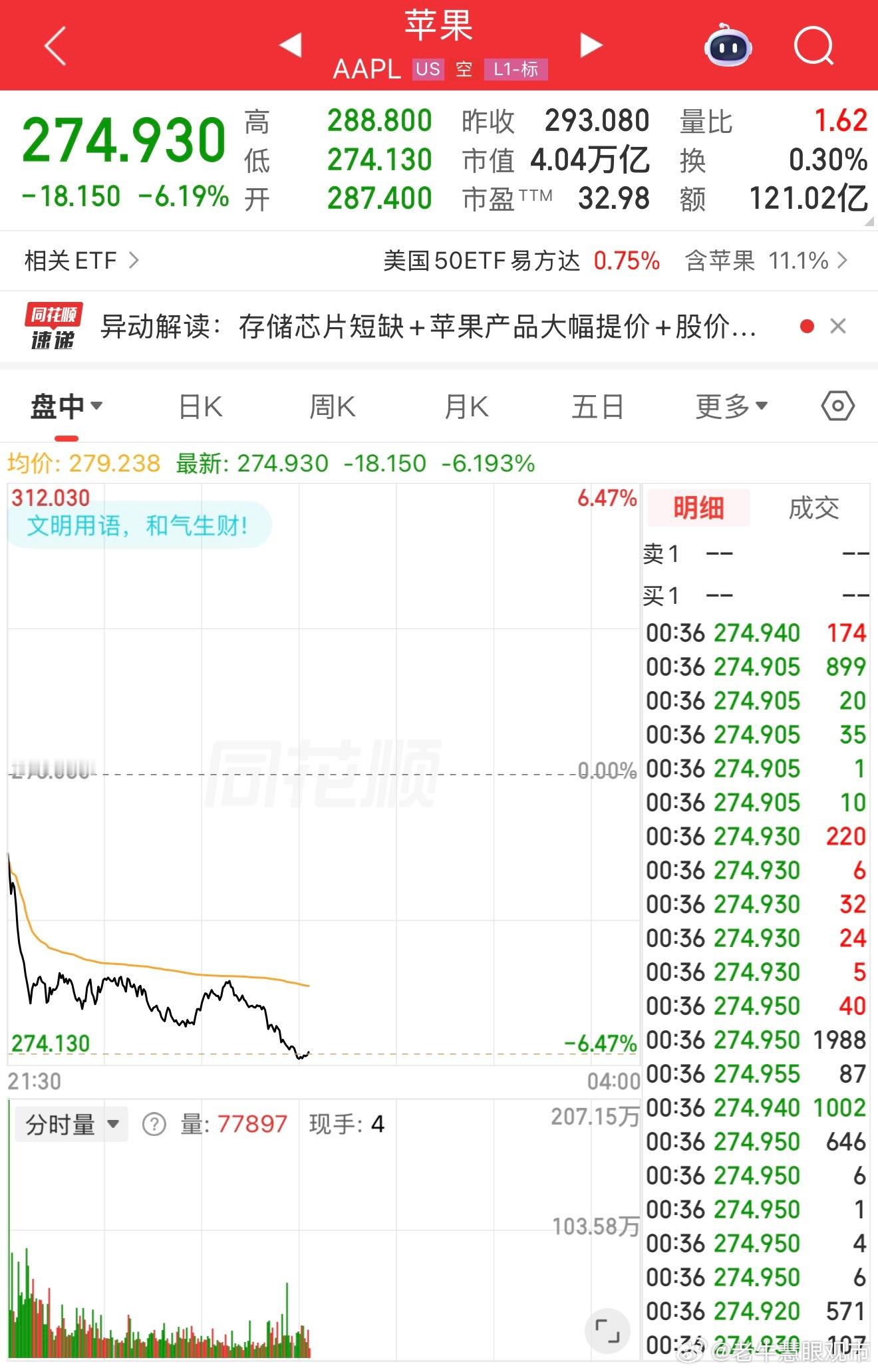 苹果回应涨价苹果把Mac、iPad等产品涨价归因于AI数据中心扩张带来的内存和存