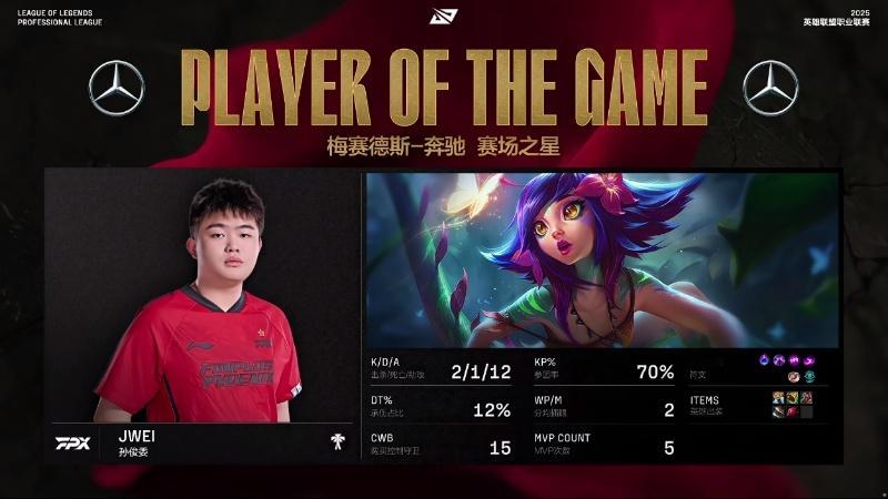 【2025LPL第二赛段 WE 1-1 FPX】MVP：Jwei妮蔻WE对战FP