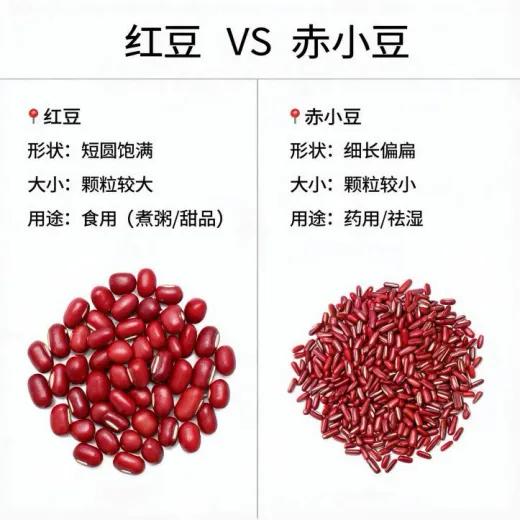 这玩意儿我必须说！多少人听信"红豆薏米水是祛湿神器"，天天煮一大壶当水喝，结果喝