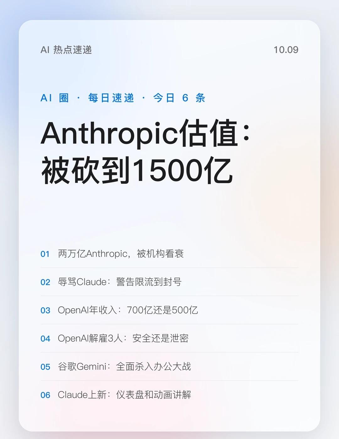 机构称Anthropic只值1500亿
10月9日AI速递：Anthropic上