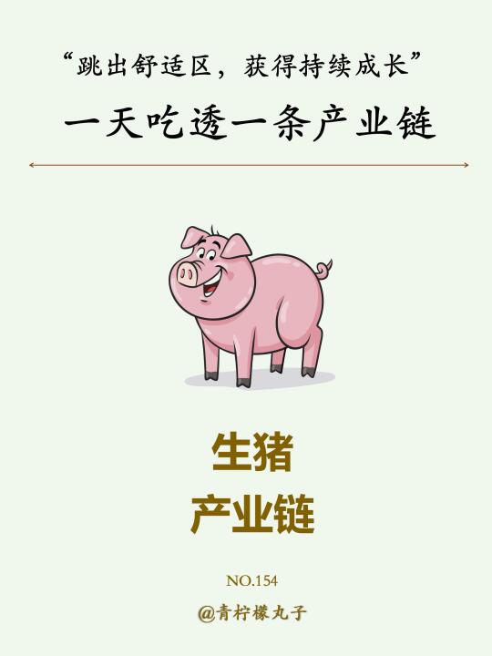 一天吃透一条产业链：No154 生猪产业链🐷