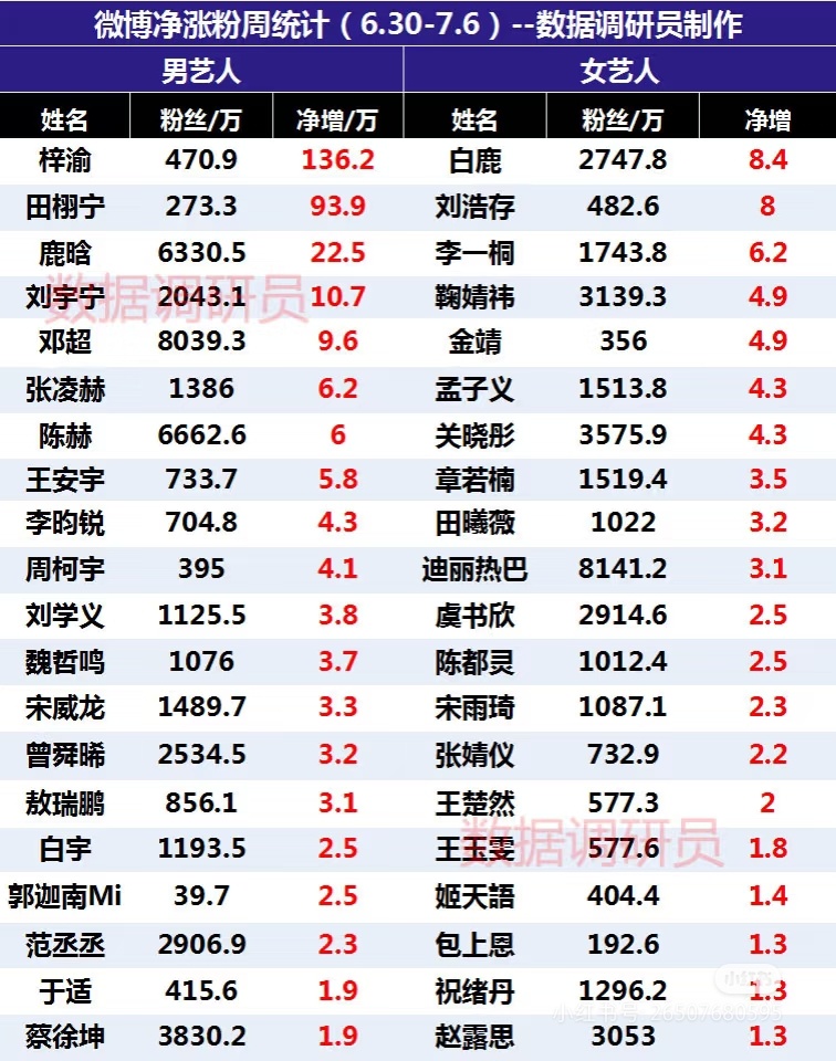 鹿。。。 ​​​