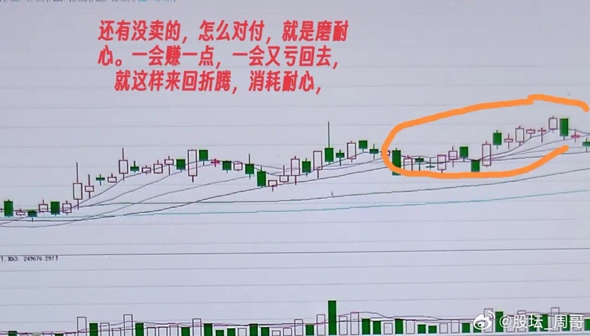 主力拉升之前必须要做的事任何一只股票在真正的拉升之前必须要做的就是把散户赶出去。