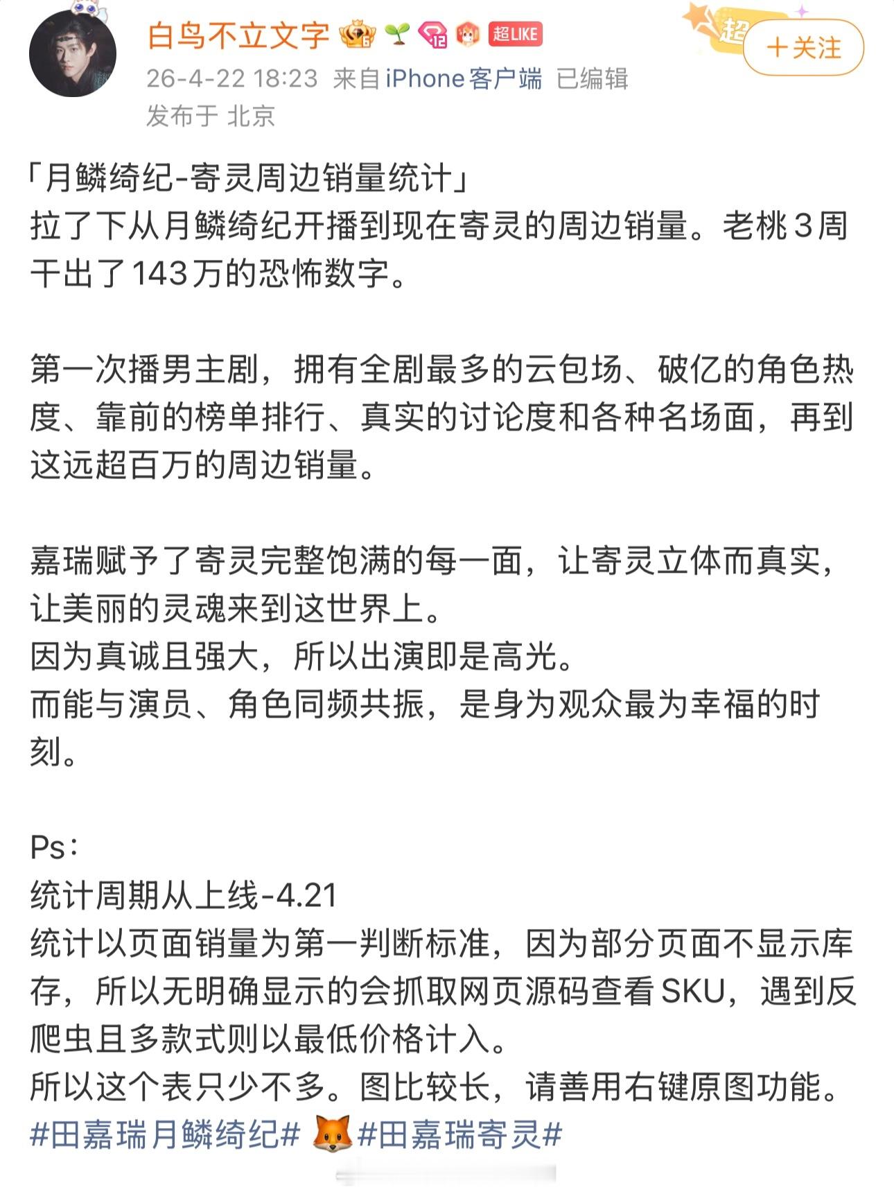 田嘉瑞《月鳞绮纪》开播到现在周边销量破百万这是真金白银的含金量谁看了不说句瑞瑞和