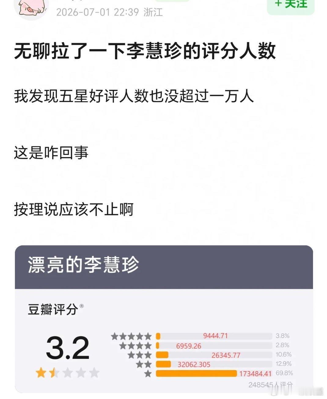 大满贯的李慧珍五星好评连一万人都没有？？？ 