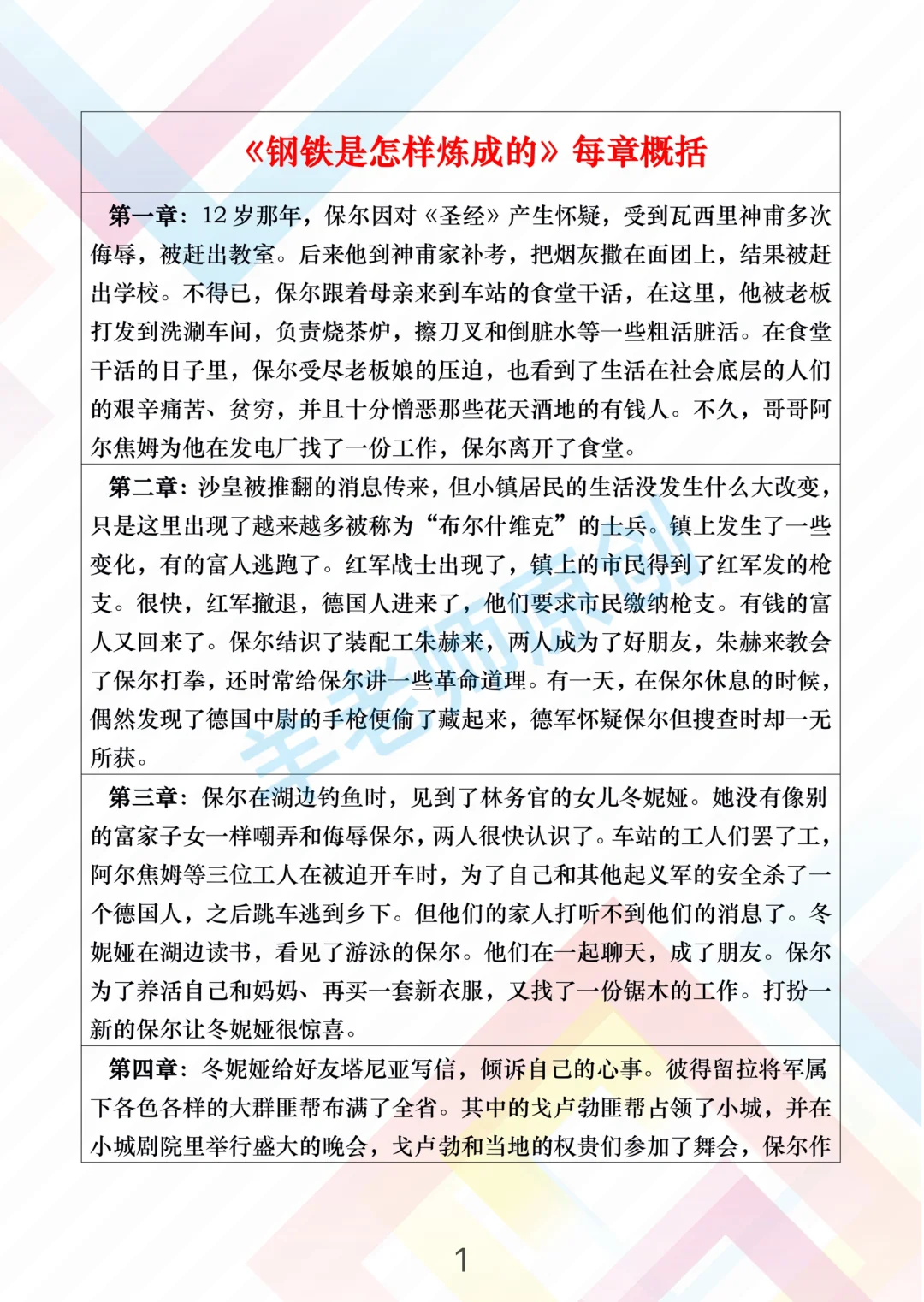 初中名著《钢铁是怎样炼成的》章节概括，必看