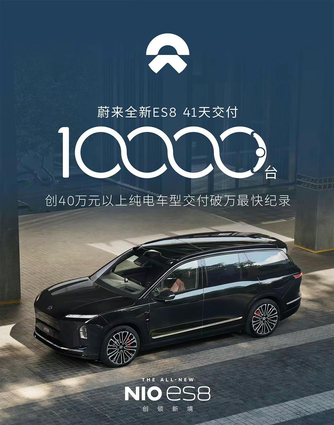 蔚来用时41天完成了第 10000 台全新 ES8 新车交付！
蔚来创造了 40