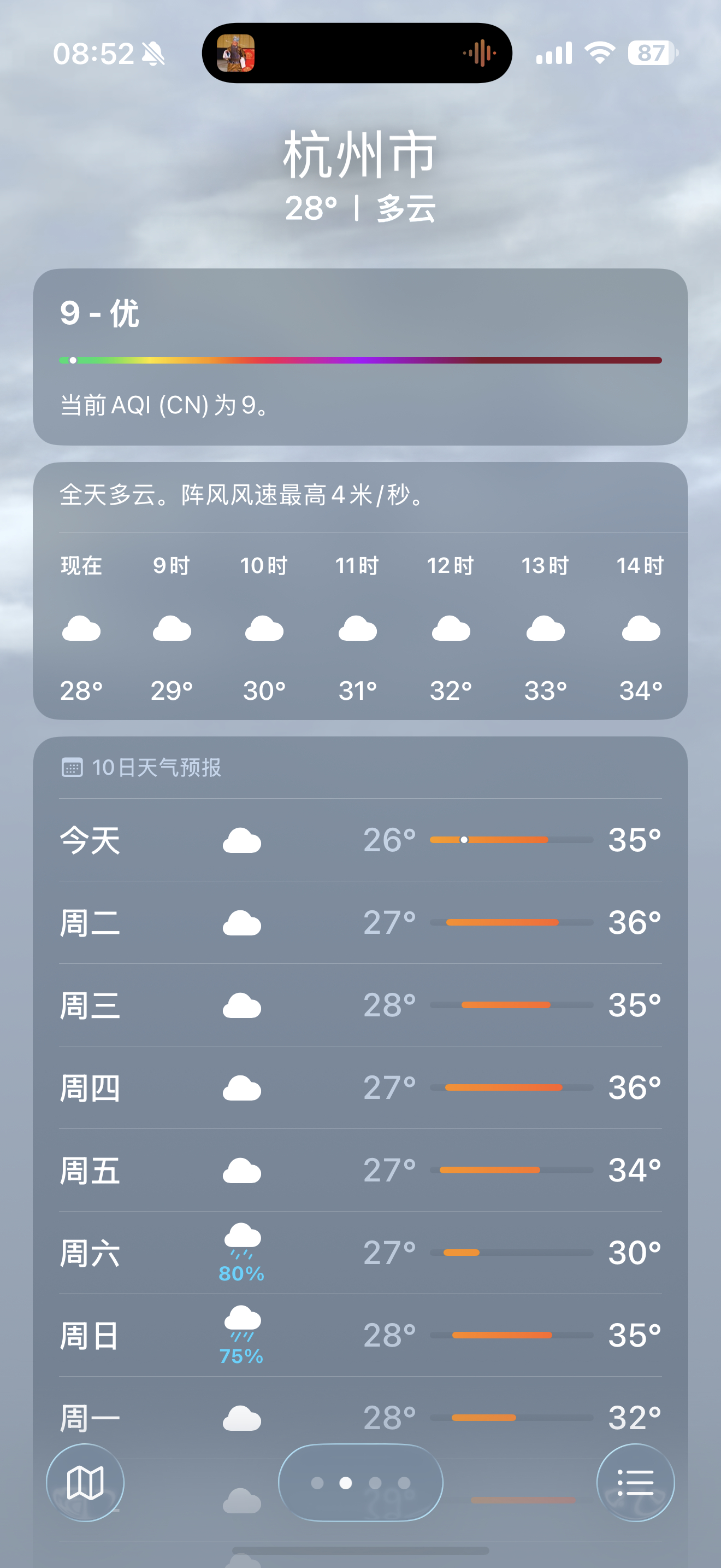 好消息，这周不下雨；坏消息，高温🥵依旧不适合爬山