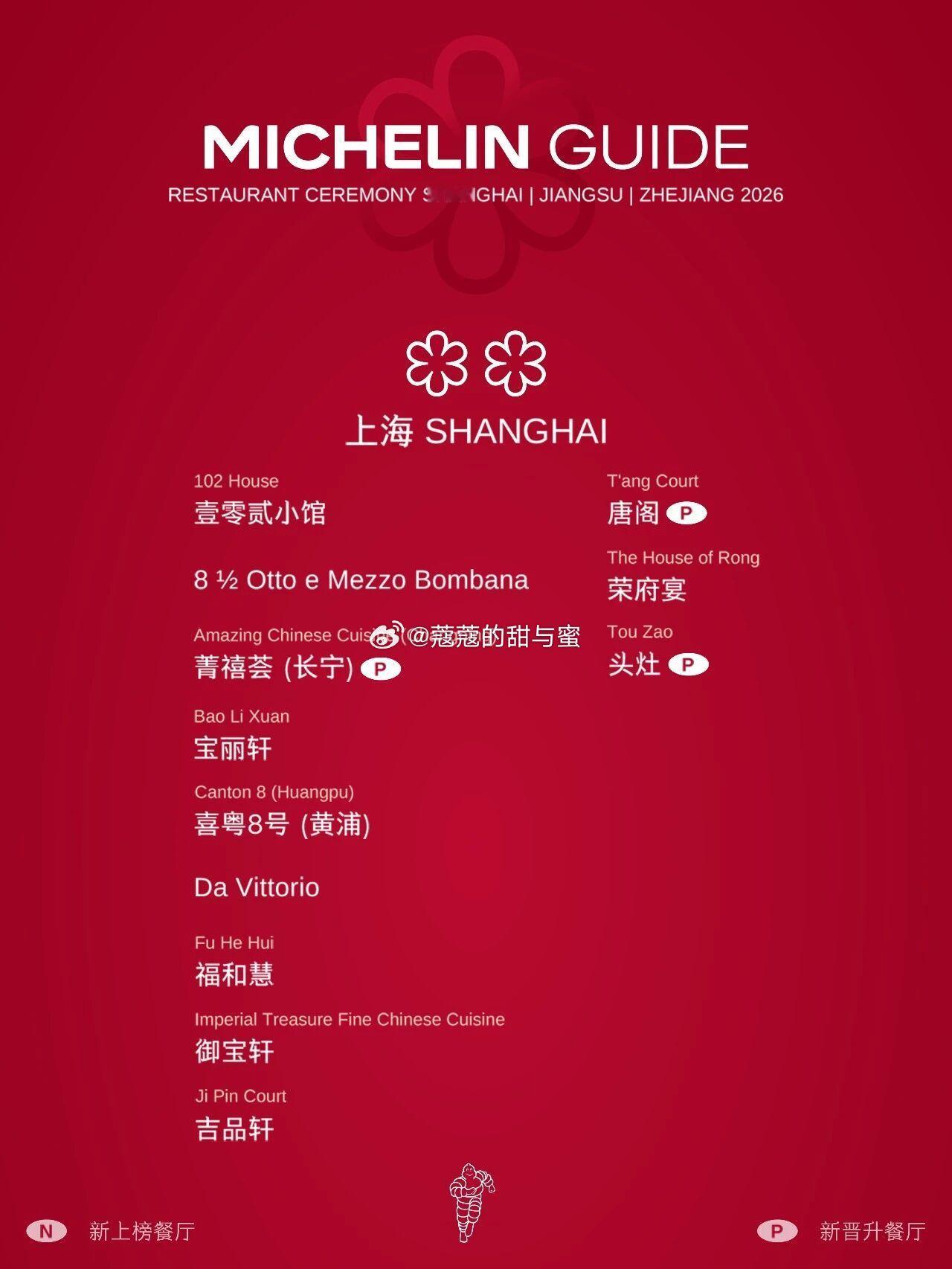 2026沪苏浙米其林指南餐厅榜单🎊，你吃过几家？2026沪苏浙米其林指南餐厅榜