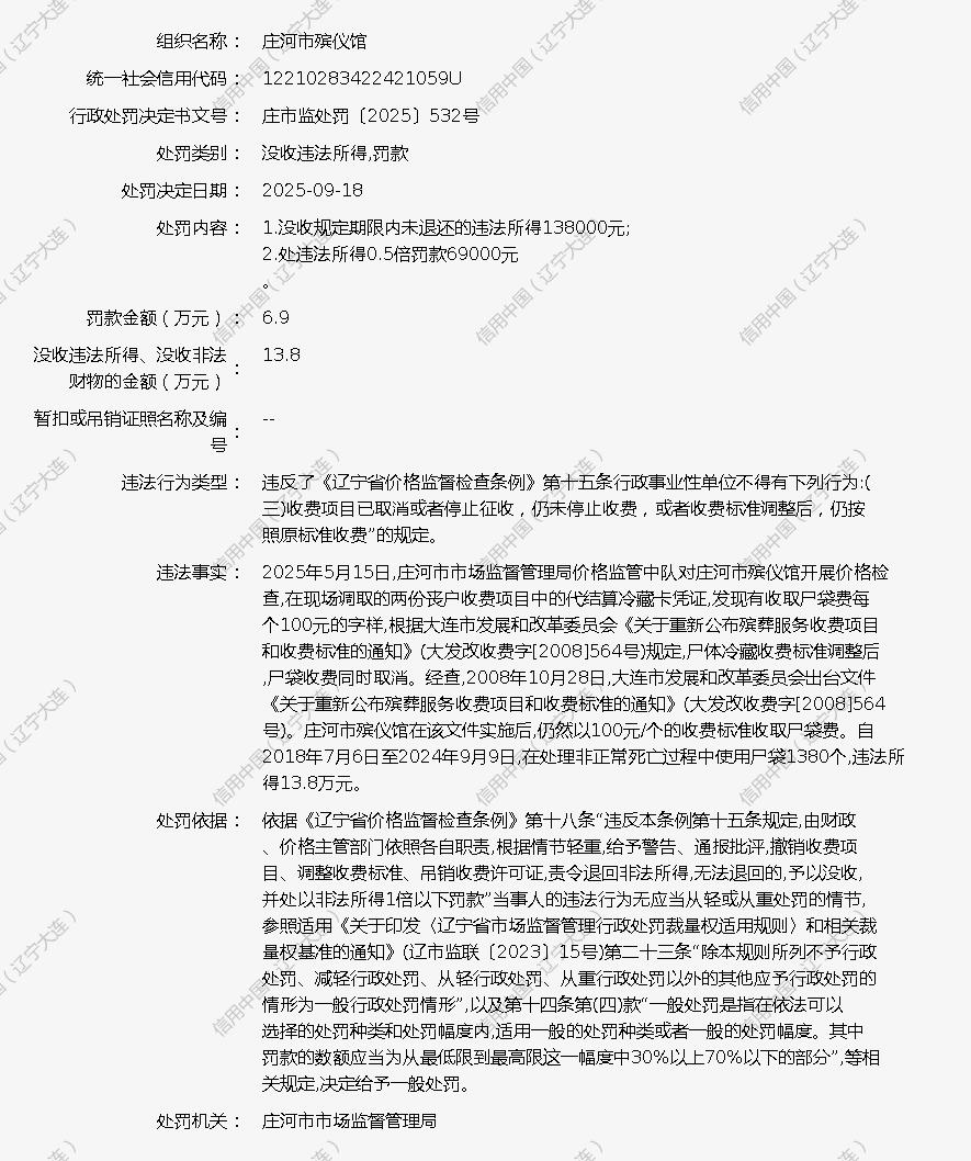 近日，信用中国（大连）网站公示了一则行政处罚信息，庄河市殡仪馆因在长达六年多的时
