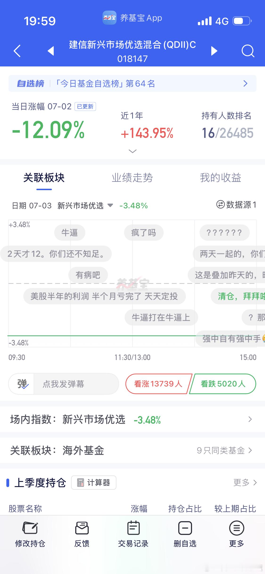 建信更新12个点好吓人。我之前粉丝群有个只买美股建信仓位很重。不知道一天跌12对