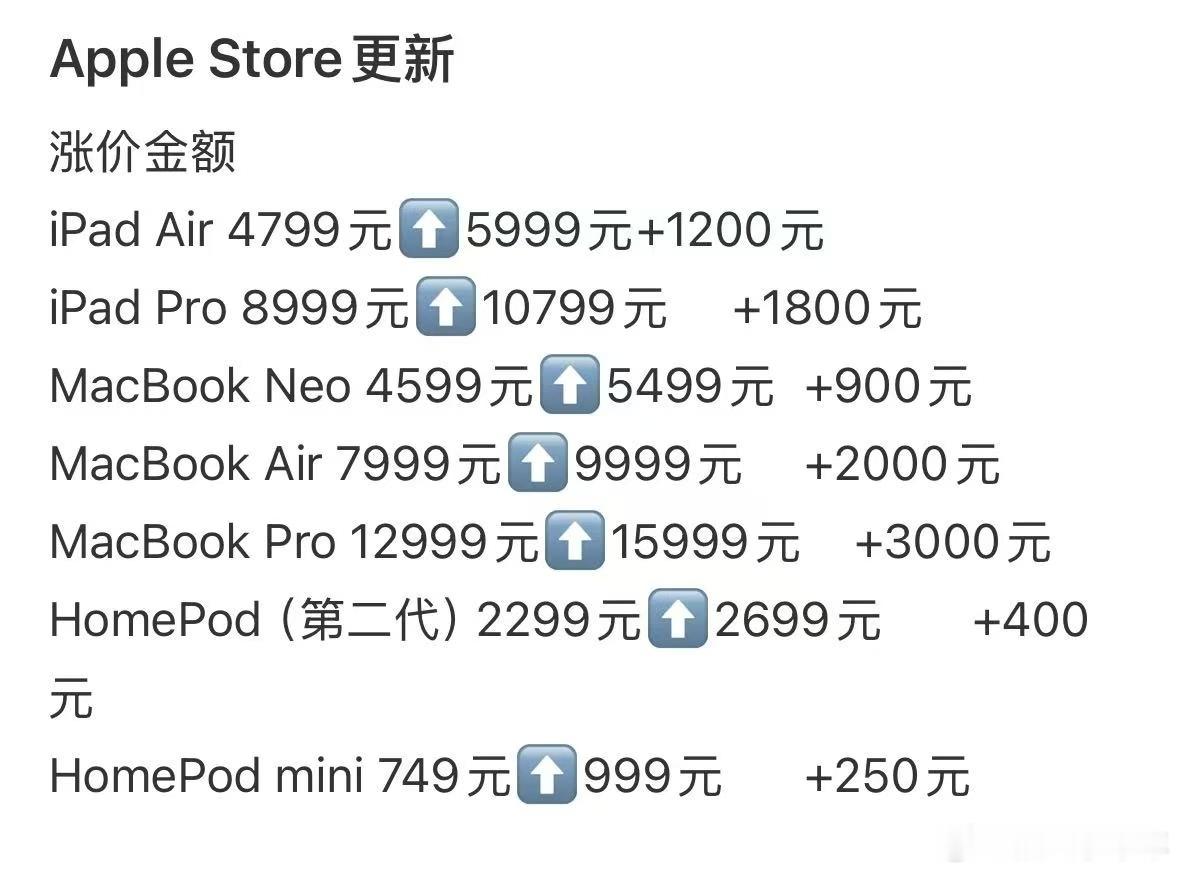 你们知道苹果的笔记本现在是什么涨幅吗？我前阵子 3500买的 MacBook N