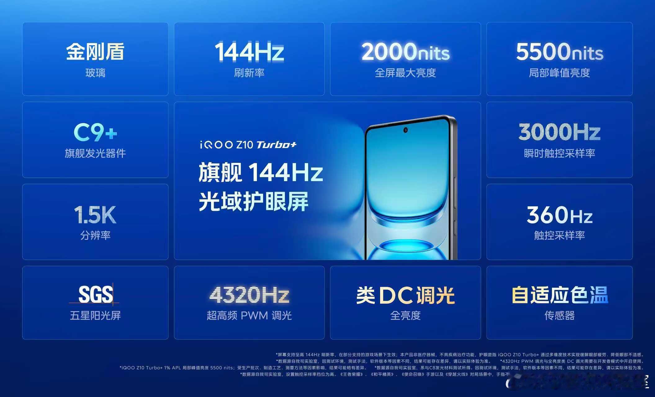 iQOO Z10 Turbo+ 超Ultra屏幕体验：采用旗舰144Hz、1.5