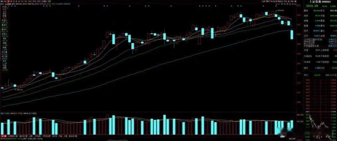 中美科技领域传来重磅消息！美国政府正酝酿允许英伟达向中国出口H200人工智能芯片