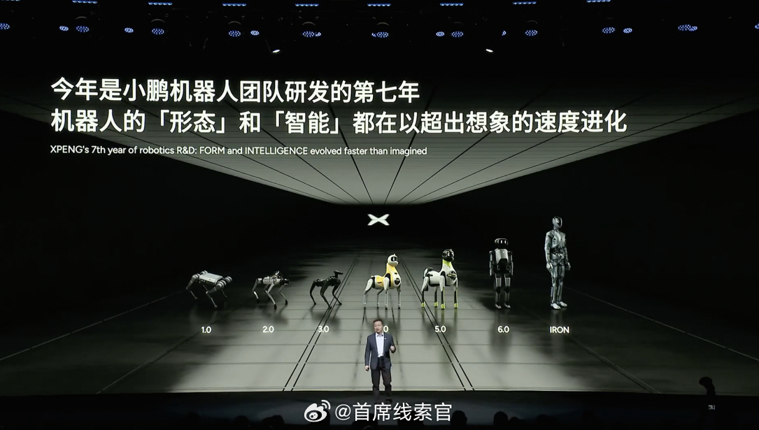 小鹏 IRON 已经是小鹏的第七代机器人了。何小鹏首次披露物理ai巨大进展308