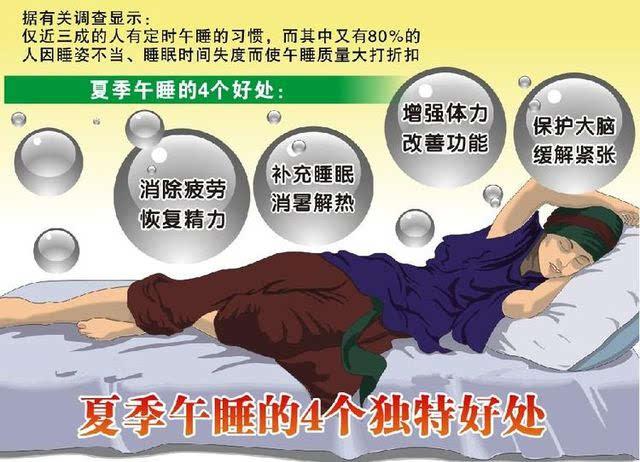 你是否曾经试过午休片刻，却感觉像被“按错了开关”，醒来只觉得头更昏沉？而那些坚持