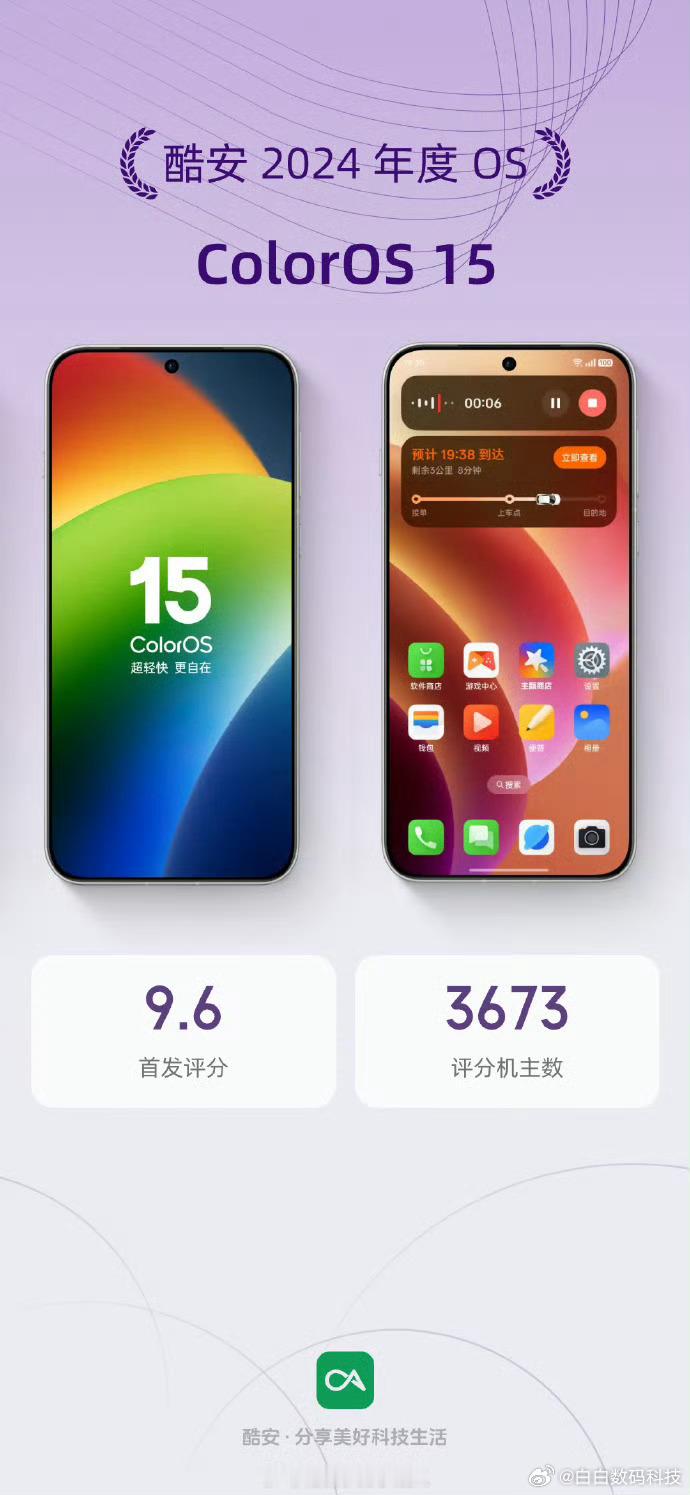ColorOS 15获得酷安2024年度OS，评分9.6，这个奖属于名至实归了[