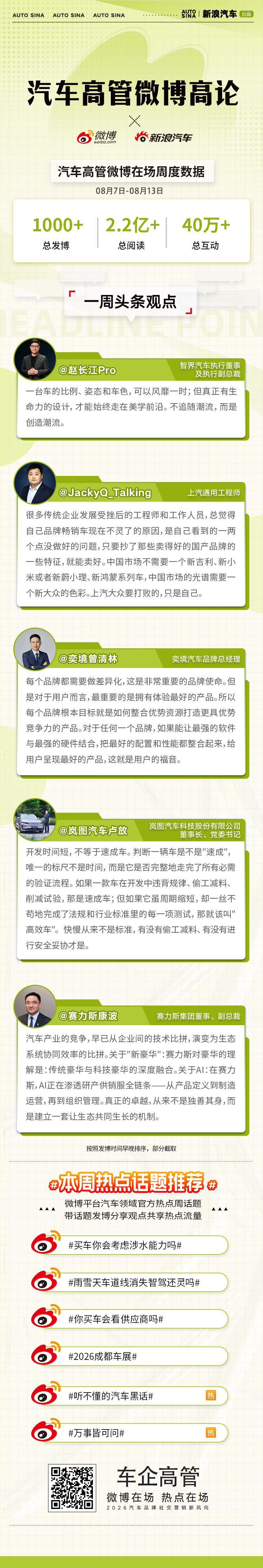 以长期主义穿透设计与技术，让每一次出发都回归真实价值。汽车高管微博高论，省流速览