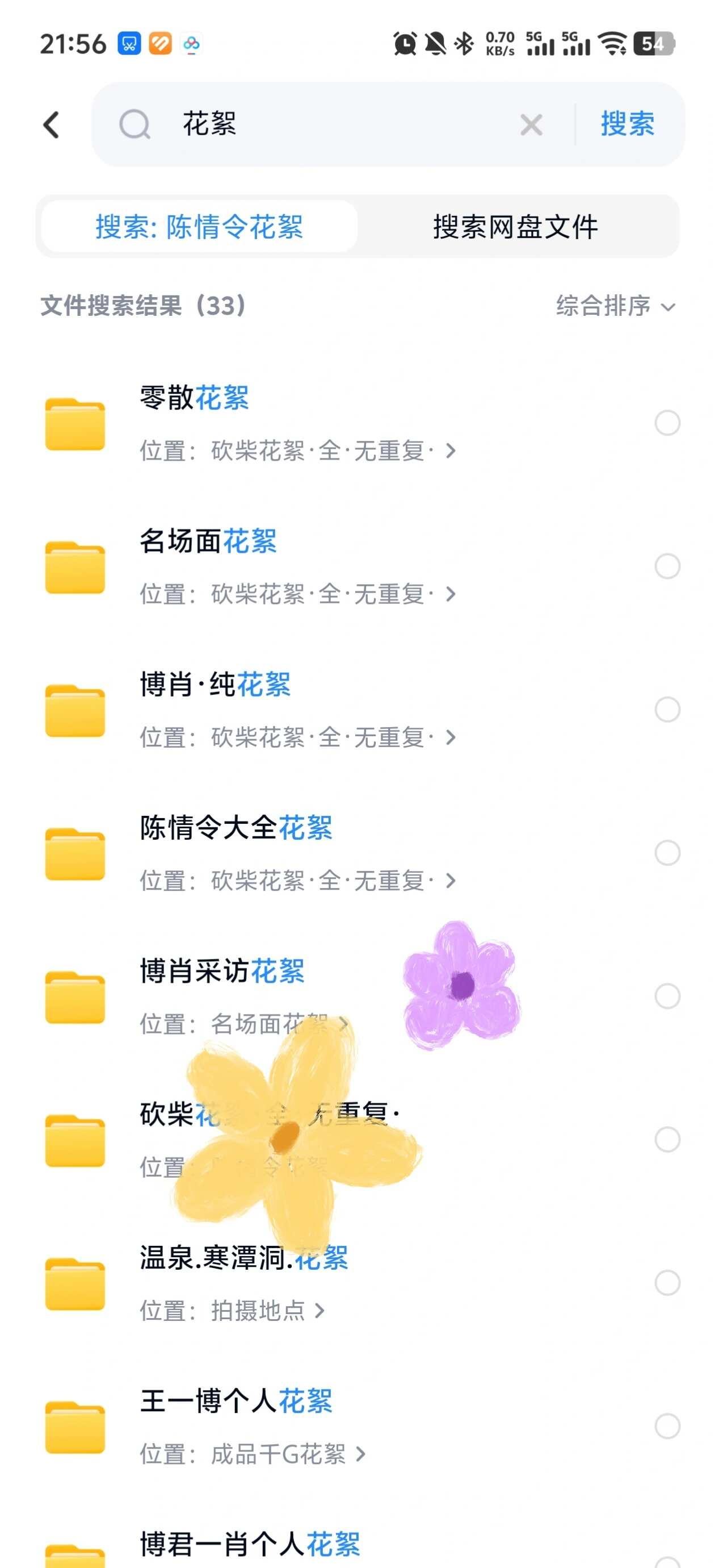 谁还没个花絮了
没想到19年那会保存的陈情令 花絮到现在还在，当年冲浪大王来的哈