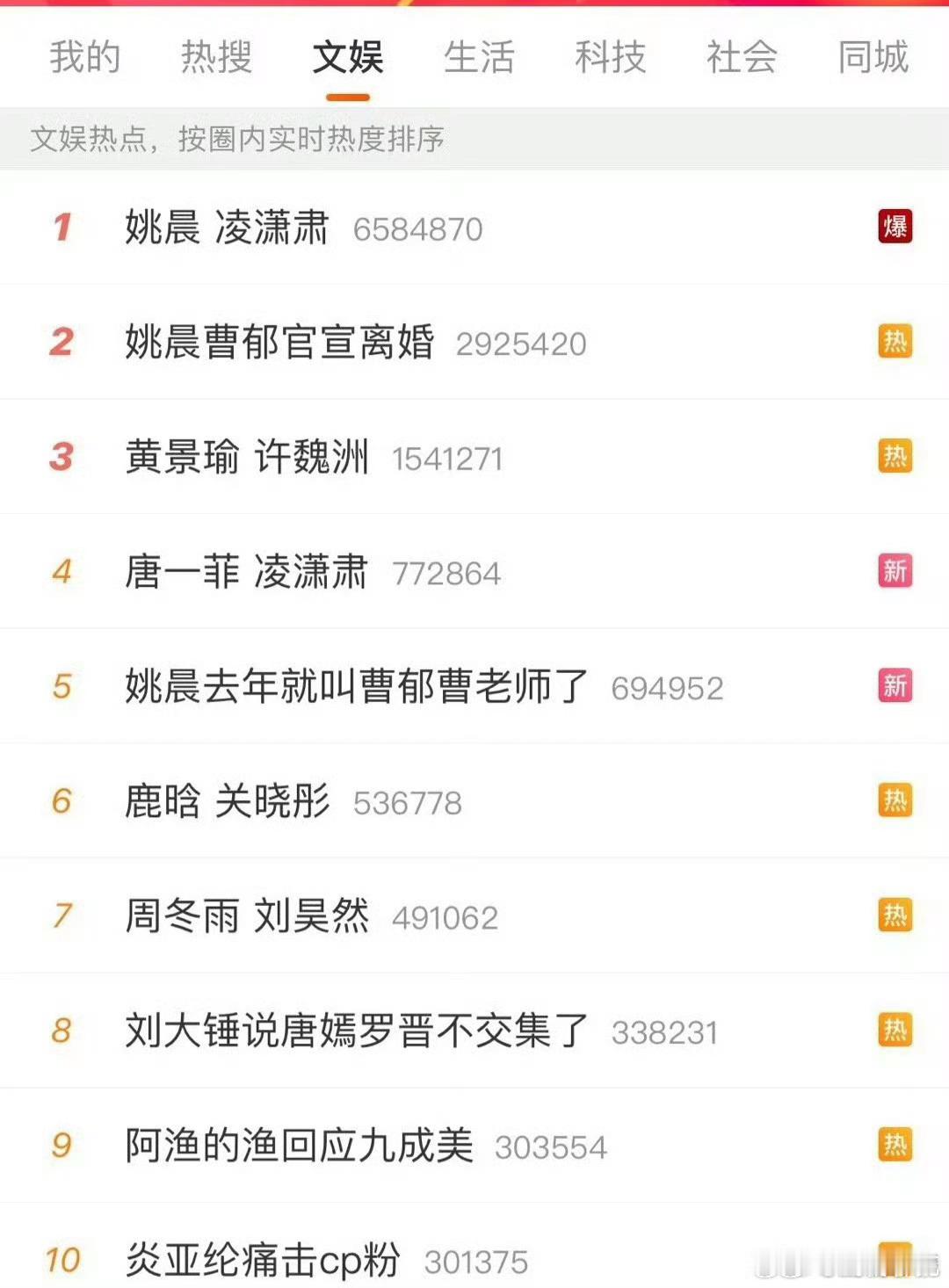 内娱cp日再见爱人