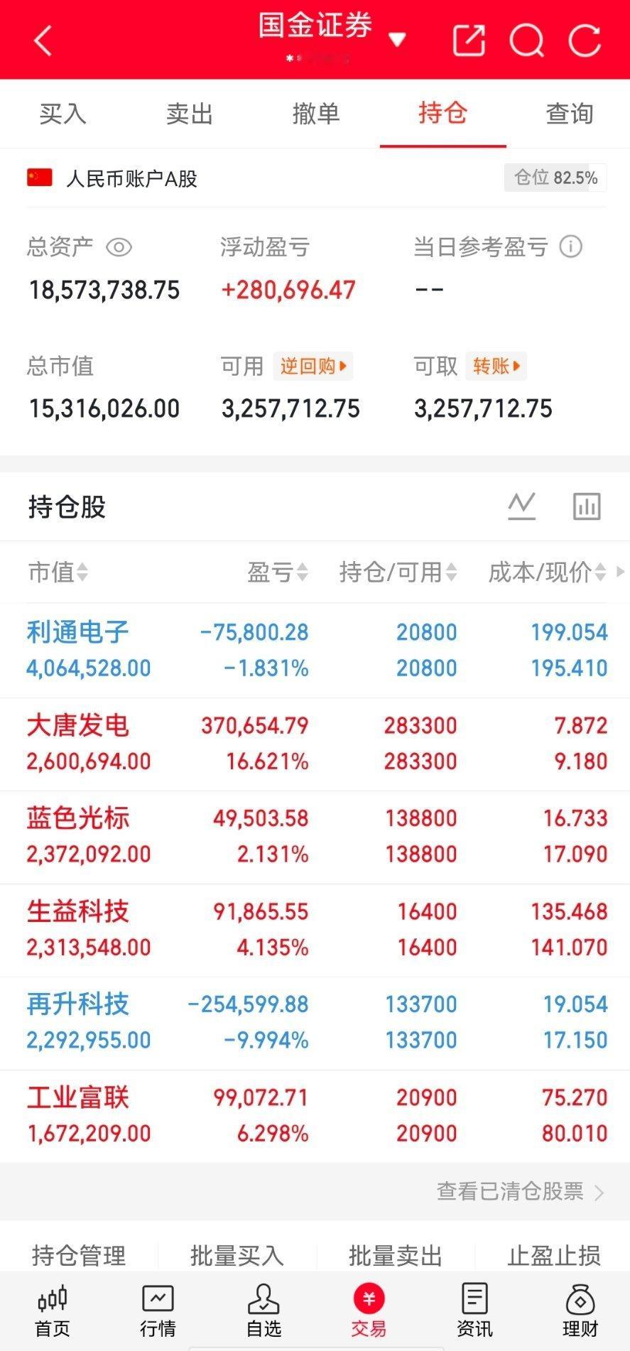 兄弟们，酥姐翻倍目标，既是挑战也是自我验证，关注我，咱们一起见证！今天持仓：蓝色
