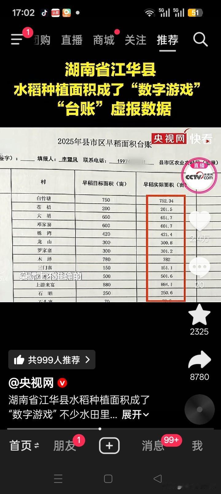 台账上稻田满满，实地水田撂荒，粮食数据岂能玩数字游戏？
 
央视曝光湖南江华县水